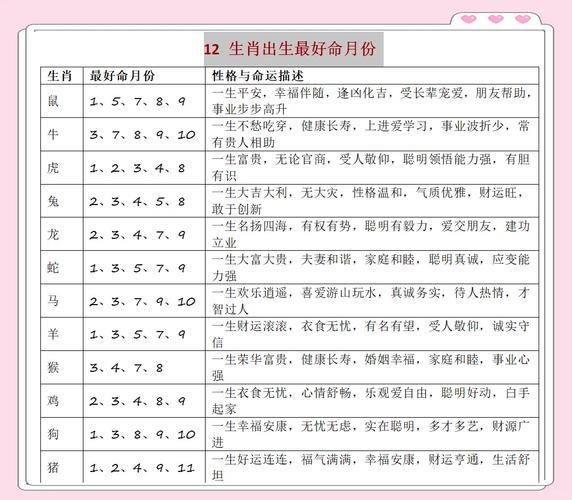 生肖相同的属相（同属相生好吗？新手一看就懂）