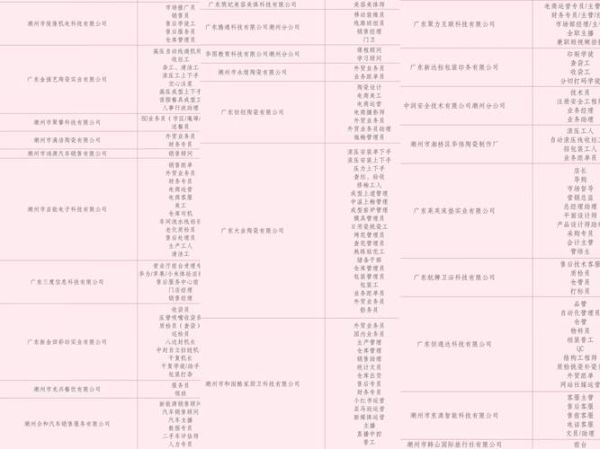 潮汕老板属相生肖招聘（潮汕老板招聘看属相吗🧧）