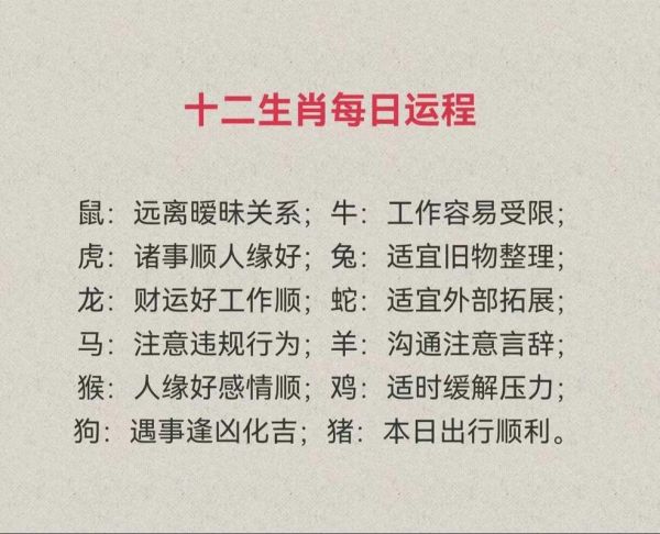 生肖属相专场（2024生肖运势最旺属相排行）