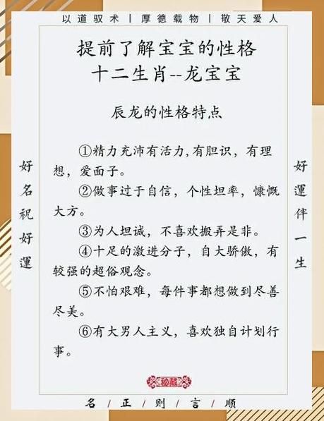 1988年属相生肖（1988年属什么生肖？龙宝宝全面解读）