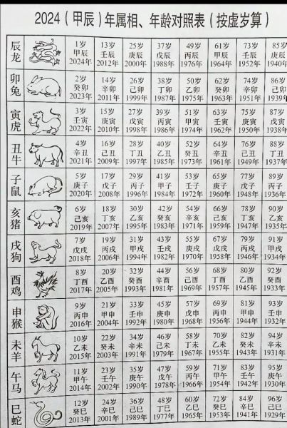 己酉年是什么生肖属相