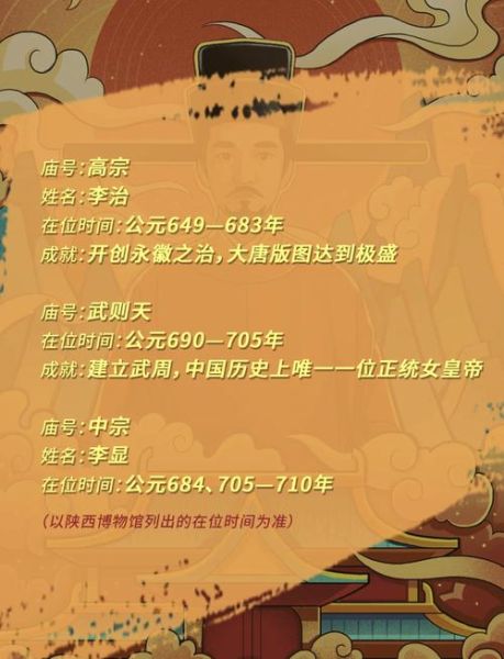 李世民生肖什么属相（李世民生肖是什么？🤔）