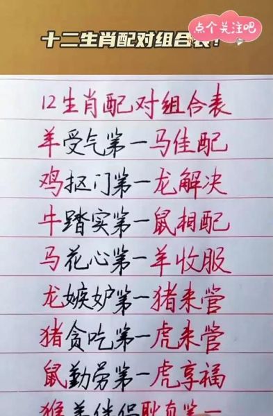 生肖属相全家福配对(最全生肖属相全家福配对表)