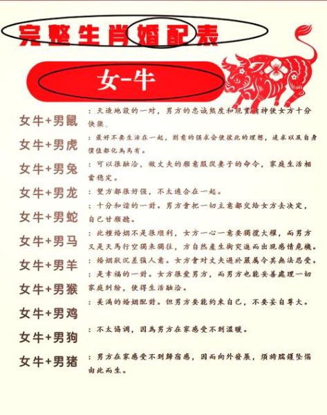 生肖牛女喜欢什么属相（生肖牛女和哪个属相最配）