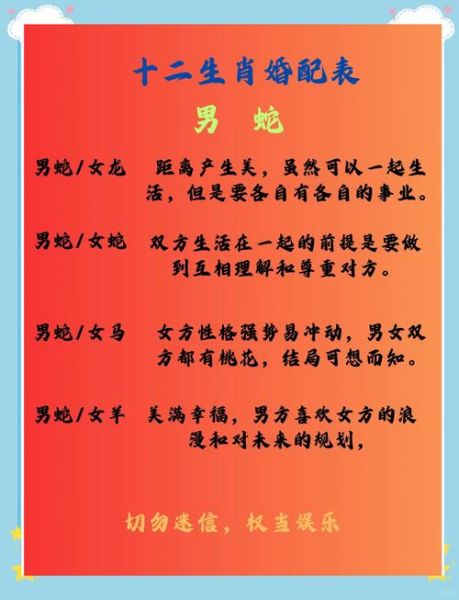 生肖蛇配属相（生肖蛇最佳婚配属相有哪几个）