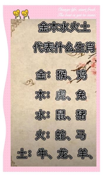 诸葛猪哥什么生肖属相（诸葛猪哥属什么生肖？）