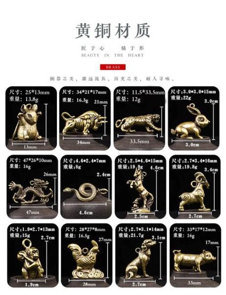 豹子头属相什么生肖