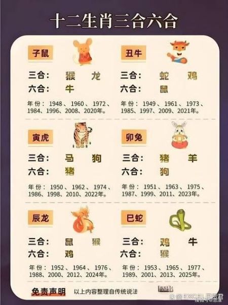 西游降魔生肖是什么属相（西游降魔生肖属相揭秘）