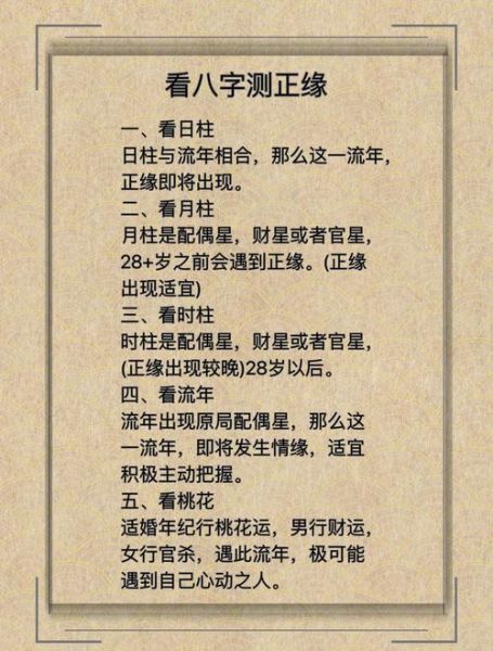 辰龙生肖属相(辰龙生肖属相年份查询表及性格解析)