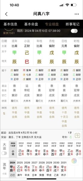 辰龙生肖属相(辰龙生肖属相年份查询表及性格解析)