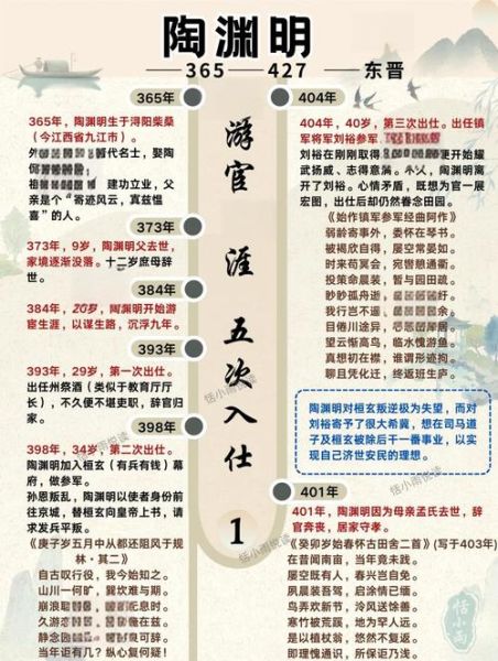 陶渊明的属相是什么生肖（陶渊明属什么生肖，一分钟教你查！）