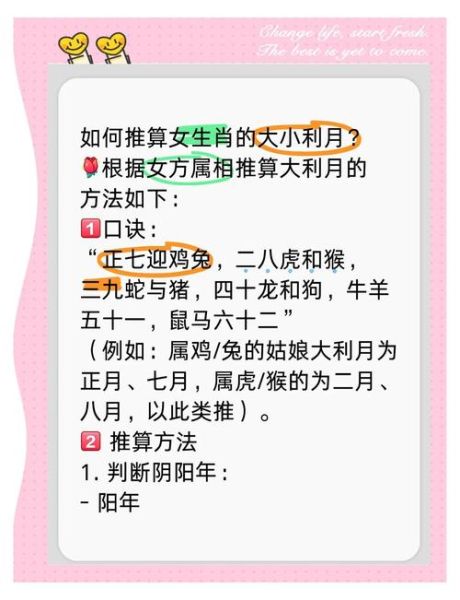 计算生肖属相（如何快速计算生肖属相）