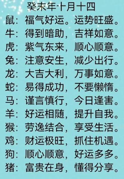 跌打最佳生肖属相(跌打最佳生肖属相是什么?)