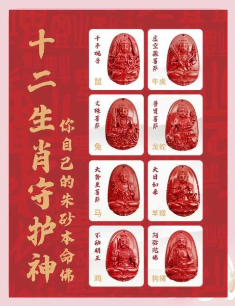 生肖属相代表什么神(生肖属相守护神有哪些)