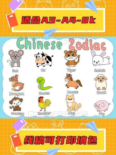 生肖属相英语故事(生肖属相儿童英语故事启蒙)