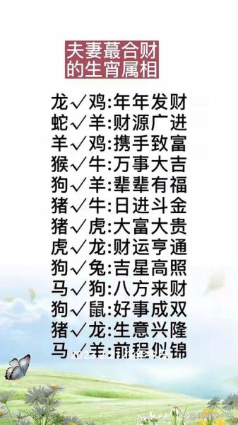 首富十二生肖属相（首富十二生肖属相哪个最多）