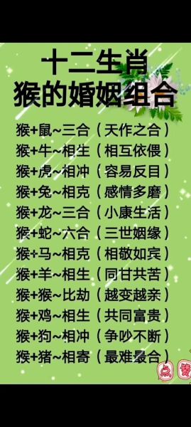 生肖猴的属相最配对（生肖猴最配对的三大生肖是谁？）