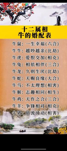 生肖牛女找什么属相（生肖牛女配什么属相比较幸福？）
