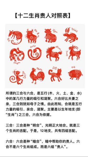 贵人多的生肖属相（贵人多的生肖属相有哪些🔥）