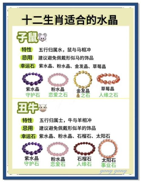 生肖属相开运饰品（生肖开运饰品怎么选？最旺自己的小配件🔮✨）