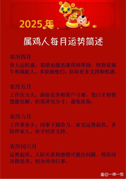鸡年月生肖属相(鸡年属什么生肖新手秒懂版)
