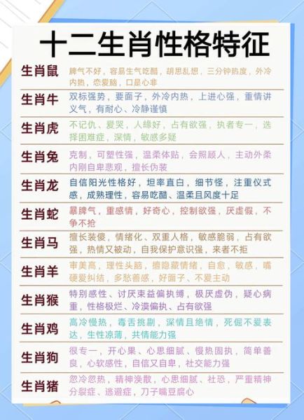 生肖属相的翻译