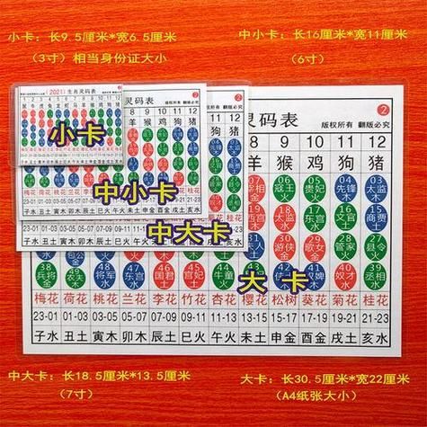 生肖显现属相（生肖显现属相是看农历还是阳历）