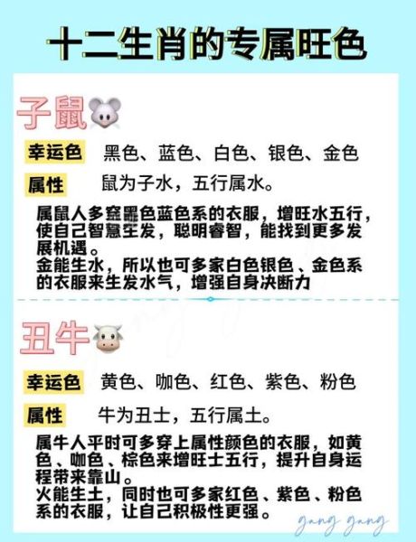 12生肖什么属相最幸运（12生肖幸运排行榜谁最旺）