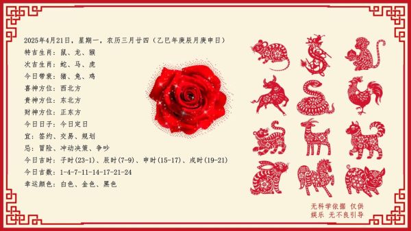 生肖虎时辰属相（属虎不同时辰出生运势详解）