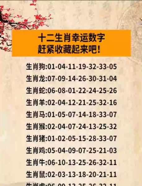 生肖属相查找方法（怎么确定自己的属相？超实用生肖查询公式）