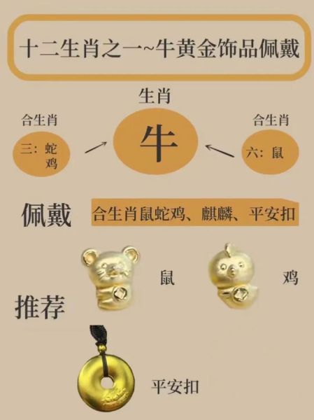 和牛属相合的是什么生肖（和牛合得来是什么生肖？配对小指南）