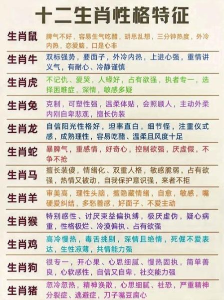 生肖龙迷恋什么属相女人（生肖龙最容易迷恋的3大属相女）