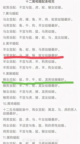 生肖猴配什么属相(生肖猴配什么属相最好)