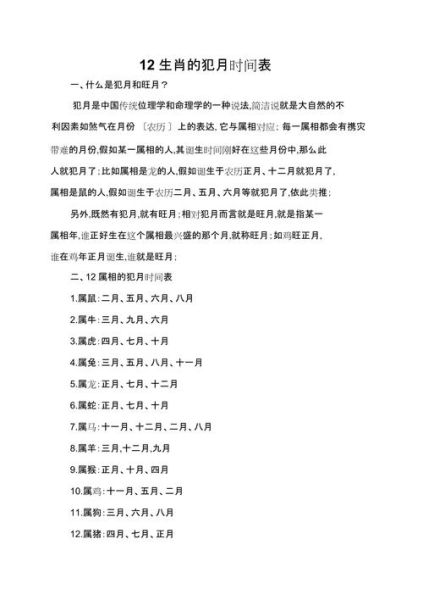 属相犯生肖犯月（属相犯月最忌哪几个月）