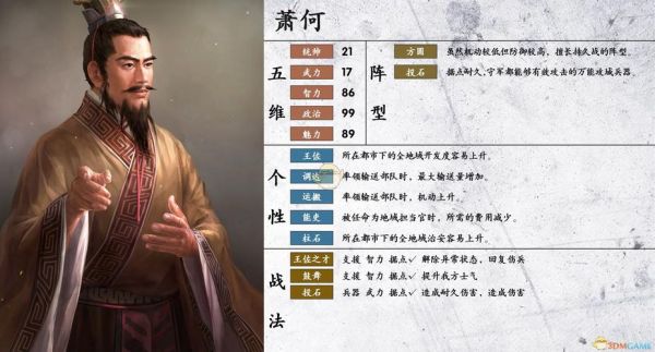 萧何什么生肖属相（萧何是什么生肖？小白一图看懂👀）