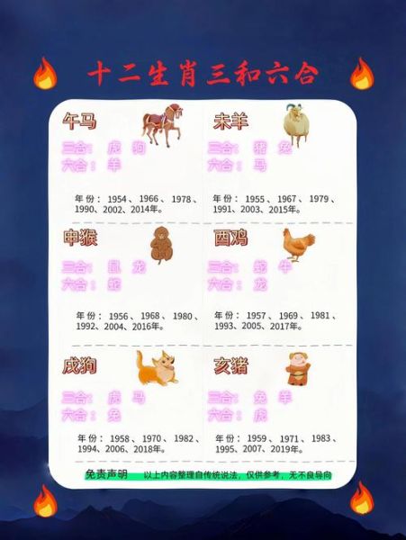 生肖虎合的属相(生肖虎最佳三合配对是谁)