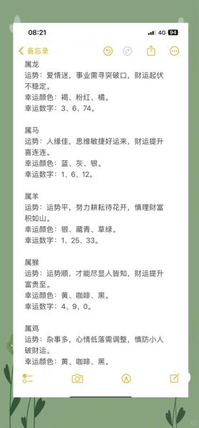 生肖属相感情运势(生肖属相感情运势准不准)