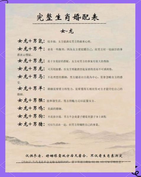 龙的十二生肖婚配属相（龙属相婚配对象哪个好）