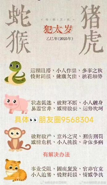 如何推测生肖属相呢