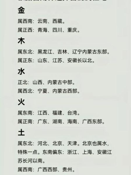 生肖属相买房吉利楼层(属猪买房风水最旺楼层一览)