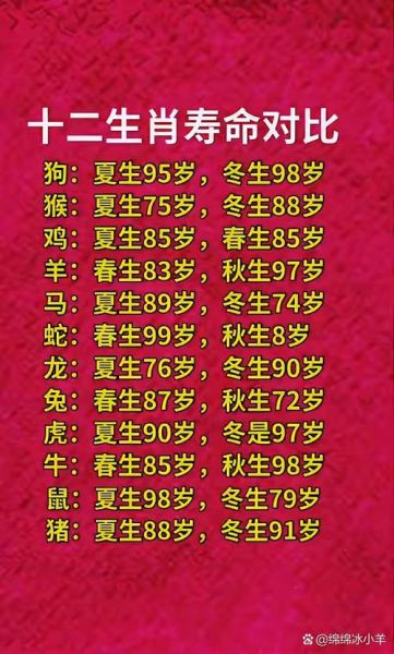 属相永久陪伴的生肖(哪个属相能永远陪伴你)