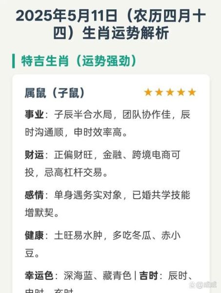 鲁国堂属什么生肖属相(鲁国堂属什么生肖?)