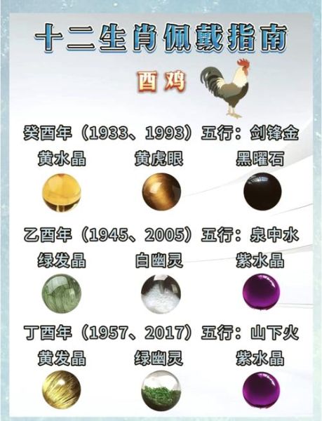 鸡的生肖属相表（属鸡年份对照表（新手速查版））
