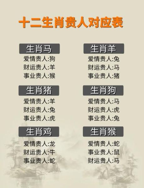 生肖恩人属相（生肖恩人属相是什么意思）