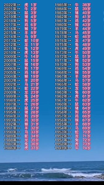 生活比较幸福的生肖属相（幸福指数超高的3大生肖：牛猪狗）