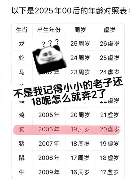 老子怎么解释生肖属相（老子怎么解释生肖属相？真相原来是这样）