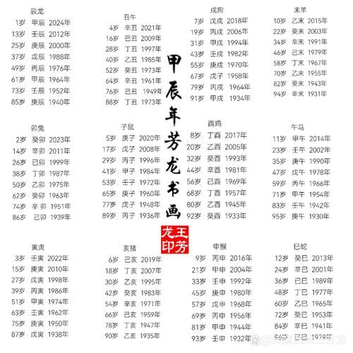 苏武的生肖属相（苏武属什么生肖？新手一看就懂）