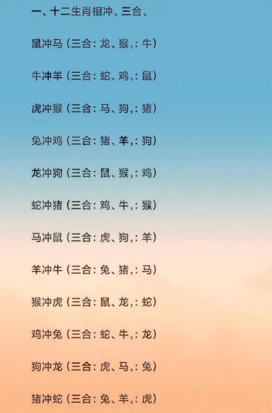 生肖猪和哪个属相相冲（生肖猪和什么相冲的属相有哪些）
