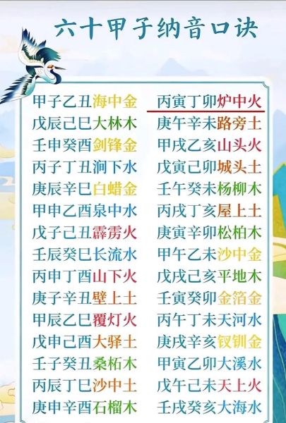 甲午属什么生肖属相(甲午年出生属什么生肖?小白一看就懂!)