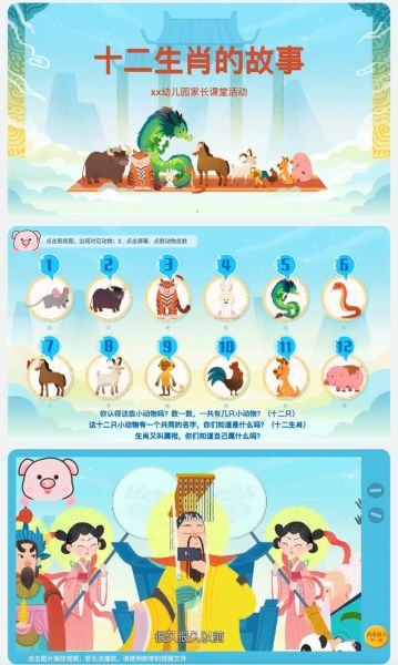 知属相是什么生肖(知属相是什么生肖?一分钟看懂你的生肖)